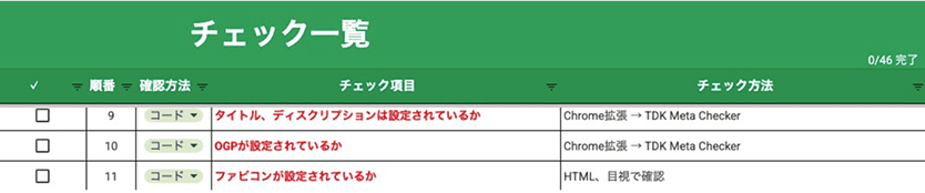 品質チェックシートの画像